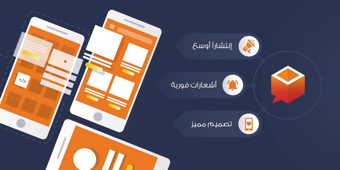 افضل شركة تصميم تطبيقات فى السعودية 2020 1 تصميم تطبيقات فى السعودية