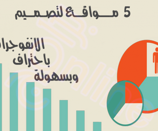 5 مواقع لتصميم الانفوجرافيك الاحترافي بشكل سهل ومجاني تدعم اللغة العربية